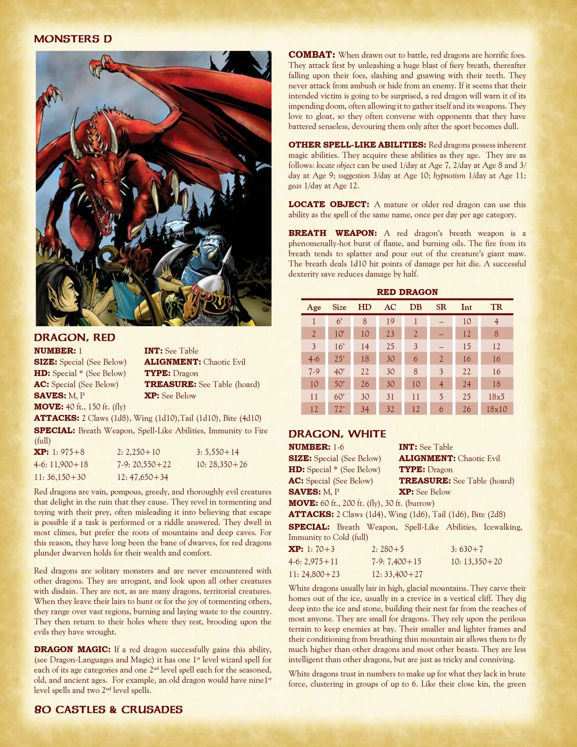 Monsters & Treasure - Image 7