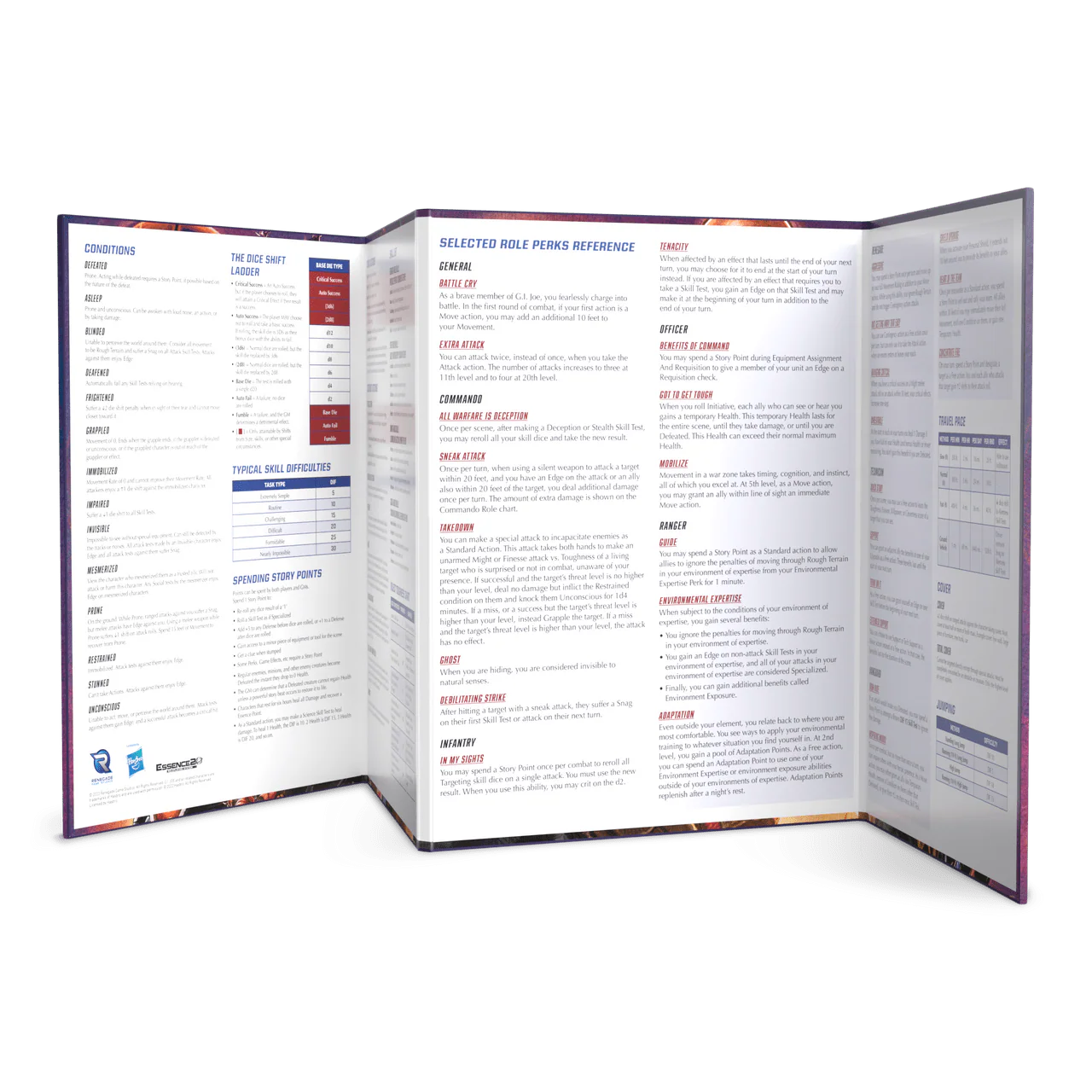 G.I. JOE Roleplaying Game The Emerald Oubliette Adventure & GM Screen - Image 2