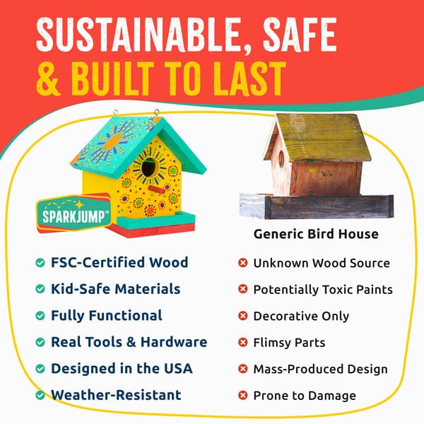 Jr. DIY Birdhouse - Image 7