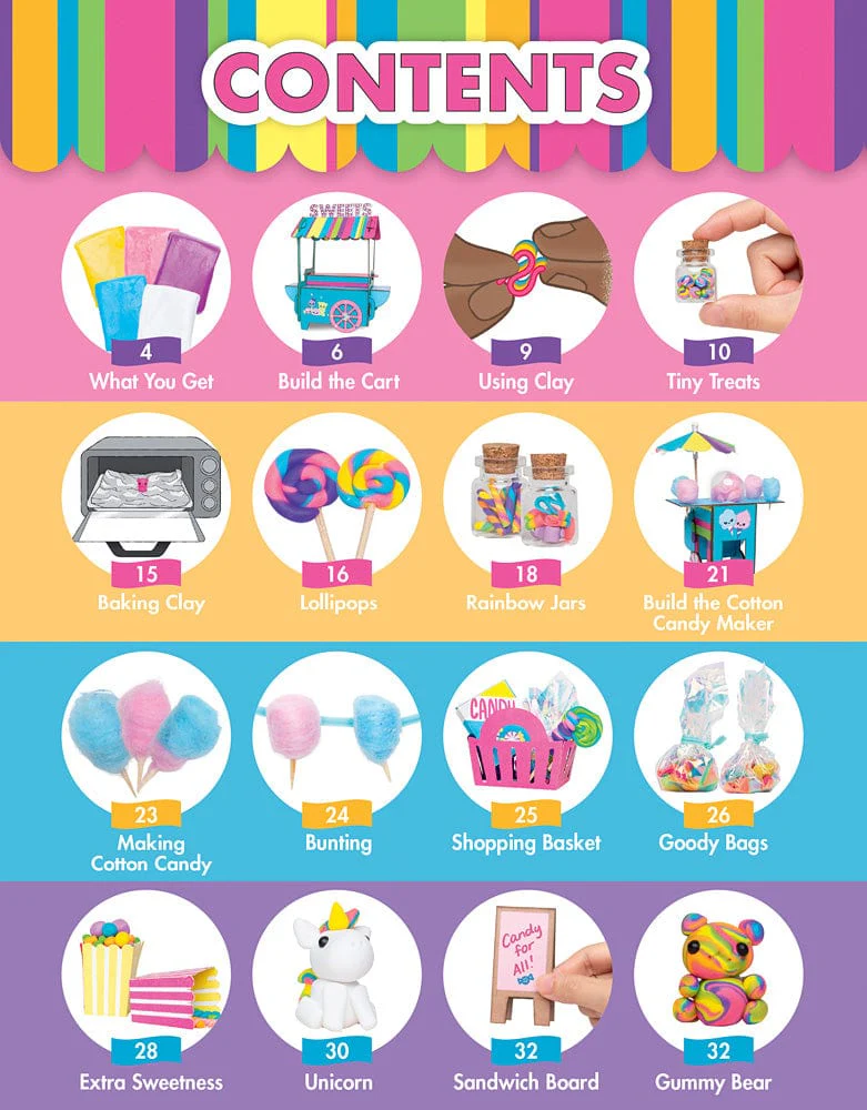 KLUTZ Mini Clay World Candy Cart - Image 5