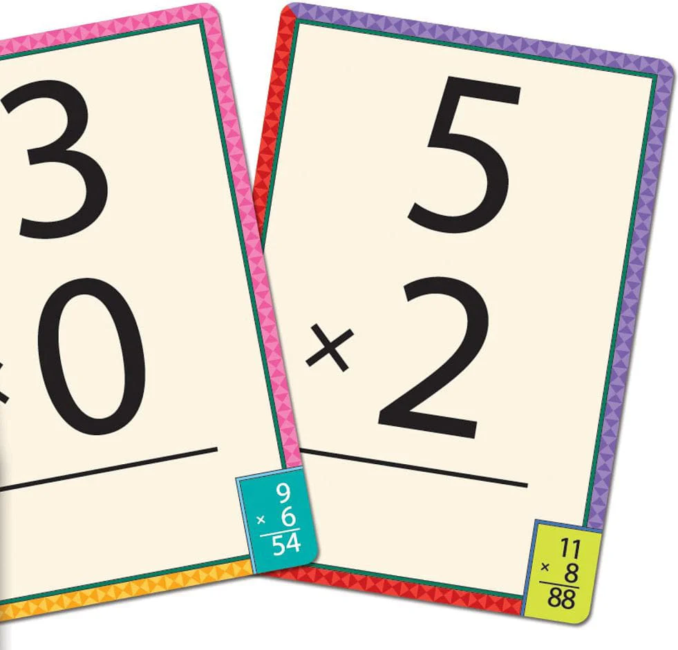 Multiplication Flash Cards - Image 2