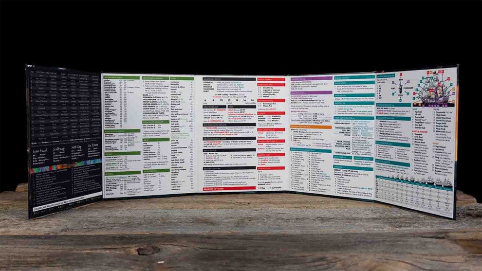 Pirate Borg GM Screen - Image 2