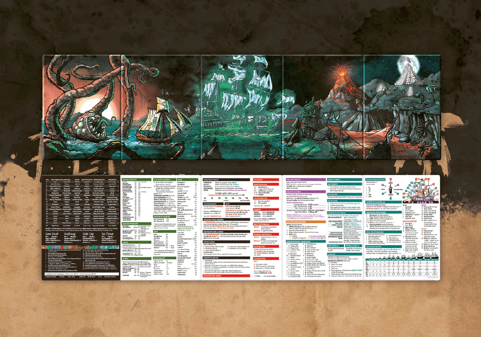 Pirate Borg GM Screen - Image 3