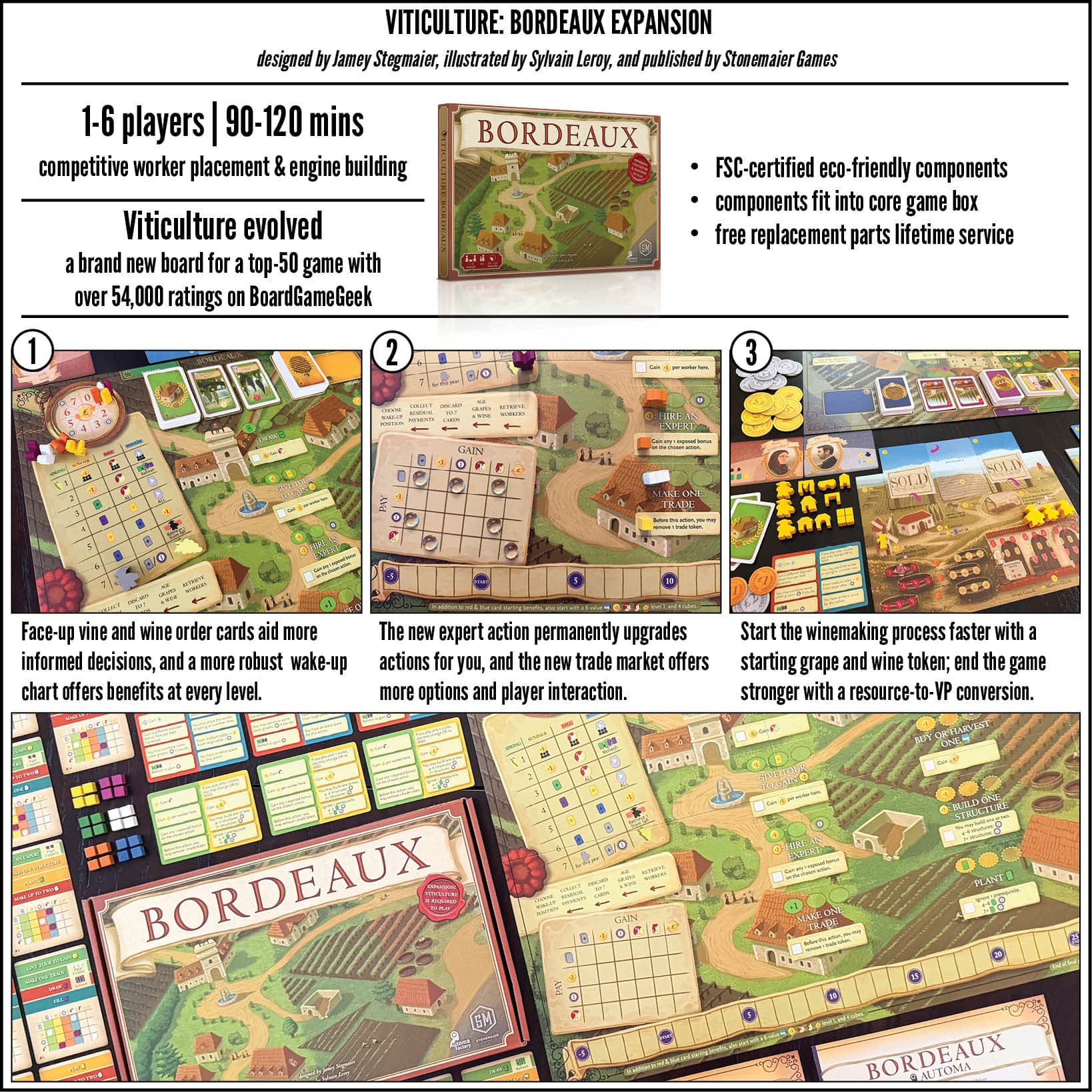 Viticulture: Bordeaux Expansion - Image 2