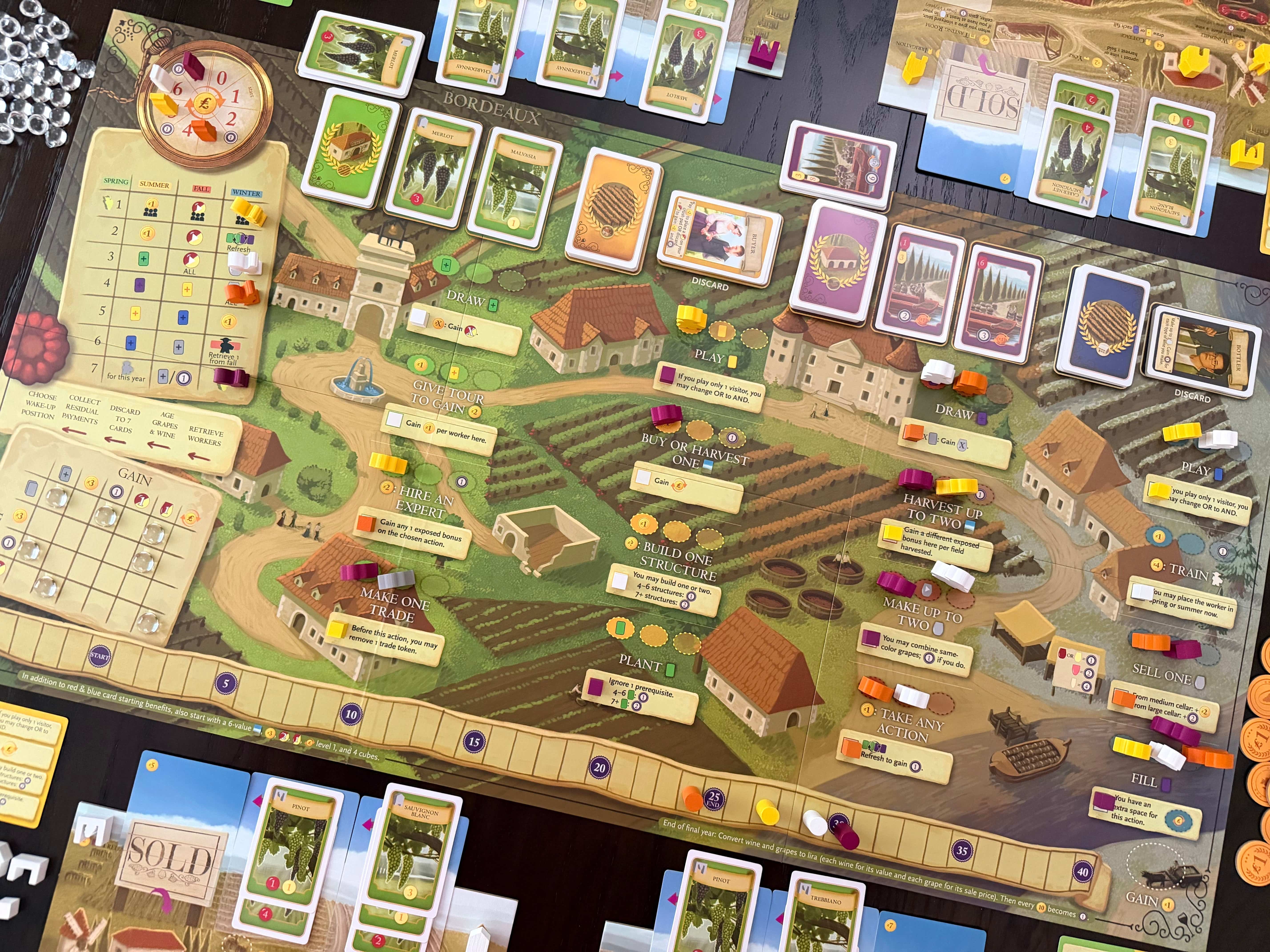 Viticulture: Bordeaux Expansion - Image 3